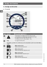 Предварительный просмотр 14 страницы WIKA CPG1500 Operating Instructions Manual