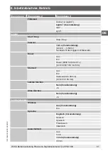 Предварительный просмотр 61 страницы WIKA CPG1500 Operating Instructions Manual