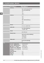 Предварительный просмотр 62 страницы WIKA CPG1500 Operating Instructions Manual