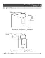 Предварительный просмотр 37 страницы WIKA CPG2300 Series Operating Instructions Manual