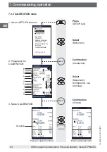 Preview for 44 page of WIKA CPH6000 Operating Instructions Manual