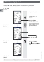 Preview for 46 page of WIKA CPH6000 Operating Instructions Manual