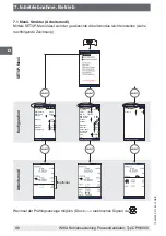 Preview for 96 page of WIKA CPH6000 Operating Instructions Manual