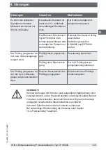 Preview for 125 page of WIKA CPH6000 Operating Instructions Manual