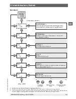 Предварительный просмотр 69 страницы WIKA CPH6200-S1 Operating Instructions Manual