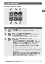 Preview for 11 page of WIKA CPH6200 Operating Instructions Manual