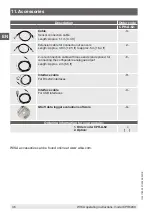 Preview for 46 page of WIKA CPH6200 Operating Instructions Manual