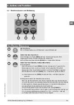 Preview for 55 page of WIKA CPH6200 Operating Instructions Manual