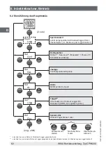 Preview for 62 page of WIKA CPH62I0-S1 Operating Instructions Manual