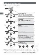 Preview for 104 page of WIKA CPH62I0-S1 Operating Instructions Manual