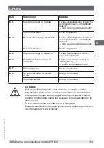 Preview for 153 page of WIKA CPH62I0-S1 Operating Instructions Manual