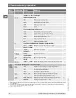 Preview for 16 page of WIKA CPH6300-S1 Operating Instructions Manual