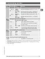 Preview for 19 page of WIKA CPH6300-S1 Operating Instructions Manual