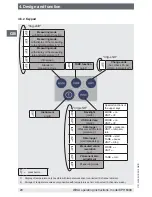 Предварительный просмотр 20 страницы WIKA CPH6400 Operating Instructions Manual