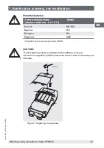 Preview for 45 page of WIKA CPH65I0 Operating Instructions Manual