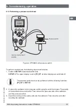 Preview for 35 page of WIKA CPH6600 Operating Instructions Manual