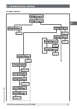 Preview for 73 page of WIKA CPH6600 Operating Instructions Manual