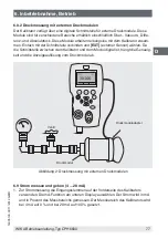 Preview for 77 page of WIKA CPH6600 Operating Instructions Manual