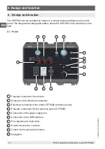 Preview for 14 page of WIKA CPH7650 Operating Instructions Manual