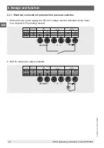 Preview for 20 page of WIKA CPH7650 Operating Instructions Manual