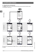 Preview for 102 page of WIKA CPH7650 Operating Instructions Manual