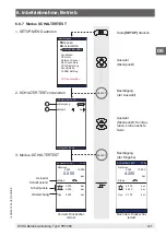 Preview for 121 page of WIKA CPH7650 Operating Instructions Manual