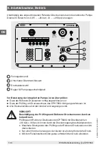 Preview for 130 page of WIKA CPH7650 Operating Instructions Manual