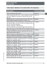 Предварительный просмотр 61 страницы WIKA CPP1000-L Operating Instructions Manual