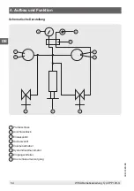 Предварительный просмотр 54 страницы WIKA CPP120-X Operating Instructions Manual