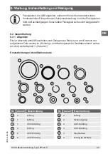 Предварительный просмотр 65 страницы WIKA CPP120-X Operating Instructions Manual