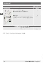 Предварительный просмотр 78 страницы WIKA CPP120-X Operating Instructions Manual