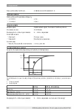 Preview for 58 page of WIKA CPT-2 series Operating Instructions Manual