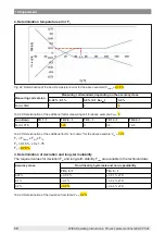 Preview for 68 page of WIKA CPT-2 series Operating Instructions Manual