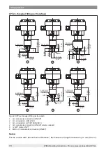 Preview for 74 page of WIKA CPT-2 series Operating Instructions Manual