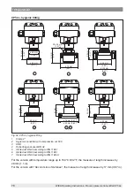 Preview for 76 page of WIKA CPT-2 series Operating Instructions Manual