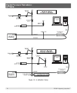 Preview for 24 page of WIKA CPT6010 Operating Instructions Manual