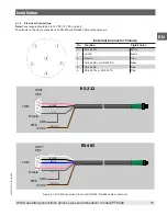 Preview for 15 page of WIKA CPT6020 Operating Instructions Manual