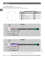 Предварительный просмотр 16 страницы WIKA CPT9000 Operating Instructions Manual