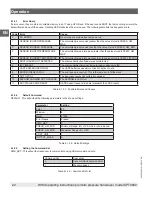 Предварительный просмотр 22 страницы WIKA CPT9000 Operating Instructions Manual