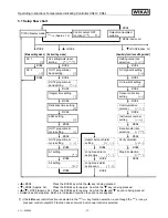 Preview for 17 page of WIKA CS4H Operating Instructions Manual