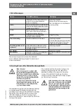 Preview for 25 page of WIKA CTB9100-165 Operating Instructions Manual