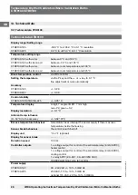 Preview for 28 page of WIKA CTB9100-165 Operating Instructions Manual