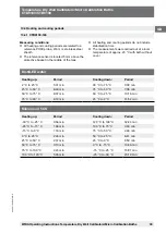 Preview for 33 page of WIKA CTB9100-165 Operating Instructions Manual