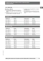 Preview for 35 page of WIKA CTB9100-165 Operating Instructions Manual