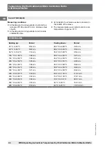 Preview for 38 page of WIKA CTB9100-165 Operating Instructions Manual