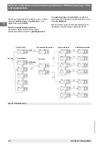 Preview for 54 page of WIKA CTB9100-165 Operating Instructions Manual