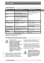 Preview for 63 page of WIKA CTB9100-165 Operating Instructions Manual