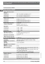 Preview for 68 page of WIKA CTB9100-165 Operating Instructions Manual