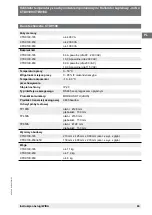 Preview for 69 page of WIKA CTB9100-165 Operating Instructions Manual