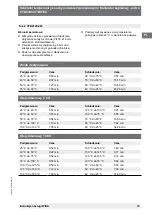 Preview for 73 page of WIKA CTB9100-165 Operating Instructions Manual